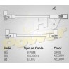 CABLE BUJIA FORD AUTOS Y PICK UPS 2.0 3.0...