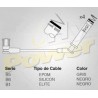 CABLE BUJIA CHEVY 1.4,1.6 L 94-AD