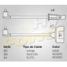 CABLE BUJIA MAZDA PICK UP MAZDA MOD 86-91...