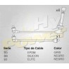 CABLE BUJIA NISSAN SENTRA GST TURBO GSR...