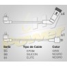 CABLE BUJIA KIA MORNING (5 CABLES)