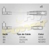 CABLE BUJIA VW EUROVAN 2.8 VR6 97-02