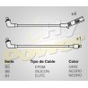 CABLE BUJIA HYUNDAI H100 (BENICERA) (NO...