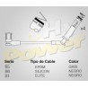 CABLE BUJIA CHEVROLET ASTRA 2,0 2,4 04-06 8MM