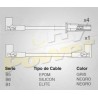 CABLE DE BUJIAS CHEVROLET BUICK CADILAC 1.8