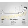 CABLE BUJIA MITSUBISHI MIGHTY MAX