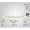 CABLE BUJIA ISUZU AMIGO 98-00 RODEO 98-03 2.2