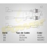 CABLE BUJIA PEUGEOT: 205 II, 1.6, Mot...