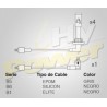 CABLE BUJIA PEUGEOT: 504, 2.0, 2.0 TI, Mot...