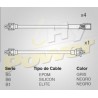 CABLE BUJIA RENAULT GTX, R-4L, R5, R8,...