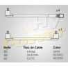 CABLE BUJIA RENAULT R5 MIRAGE, R12TS, R18...