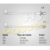 CABLE BUJIA RENAULT 19 1,81(82) (NGK Part....