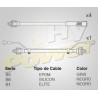CABLE BUJIA RENAUL R9, R11 ENC. ELECT....