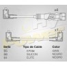 CABLE BUJIA VW CARIBE , ATLANTIC HASTA...
