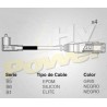 CABLE BUJIA VW POINTER 1.8L, 04-05, SIN...