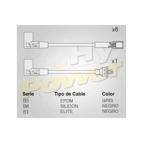 CABLE BUJIA FORD MOTOR 200,250,300...