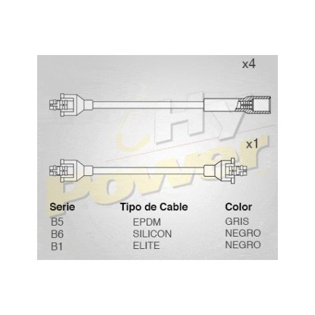 CABLE BUJIA FORD COURIER 1.6 L110, 121...