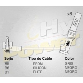 CABLE BUJIA FORD GRAND MARQUIS,...