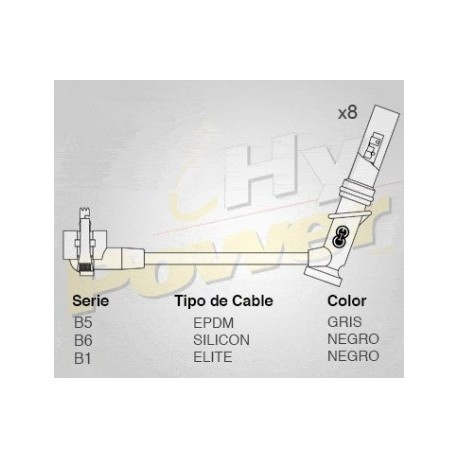 CABLE BUJIA FORD GRAND MARQUIS,...