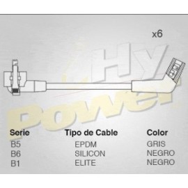 CABLE BUJIA FORD THUNDERBIRD SUPER CARGADO...