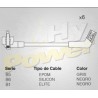 CABLE BUJIA FORD THUNDERBIRD SUPER CARGADO...