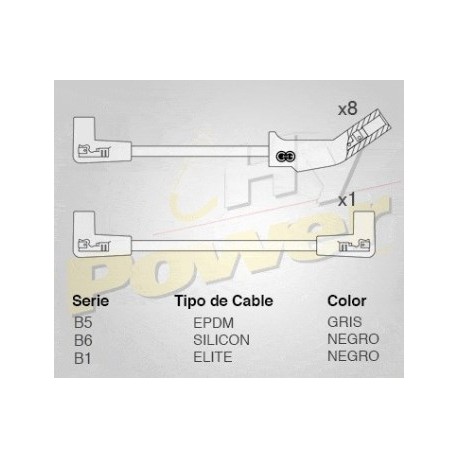 CABLE BUJIA FORD MICROBUS Y CAM. PICK UP...