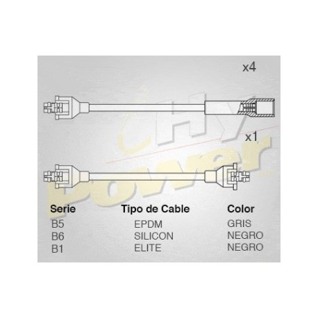CABLE BUJIA FORD AMERICANO COURIER 110,...