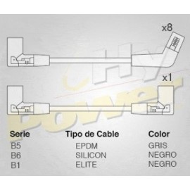 CABLE BUJIA FORD MICROBUS FUEL INYECCION...
