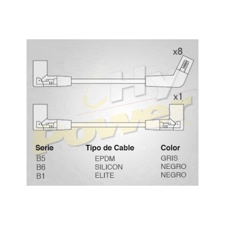 CABLE BUJIA FORD MICROBUS FUEL INYECCION...
