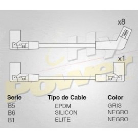 CABLE BUJIA FORD CAMIONETA FORD AMERICANA...