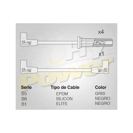 CABLE BUJIA FORD MUSTANG TURBO Y...