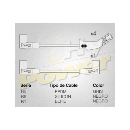 CABLE BUJIA FORD ESCORT & EXPLORER 87-90,...