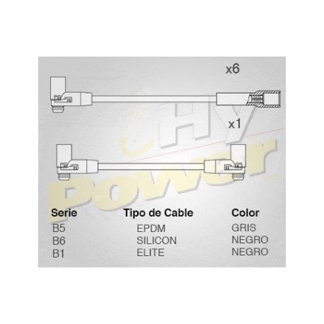 CABLE BUJIA FORD AUTOS Y PICK UPS 2.0 3.0...