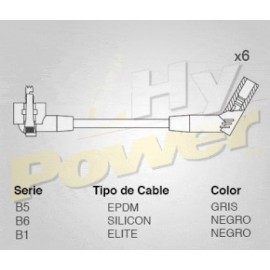 CABLE BUJIA FORD ECONOLINE CLUB WAGON...