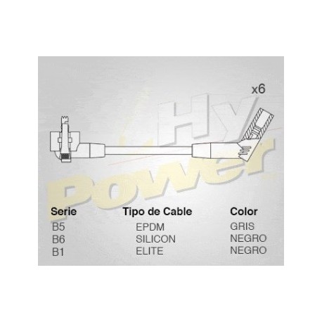 CABLE BUJIA FORD ECONOLINE CLUB WAGON...