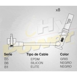 CABLE BUJIA FORD MERCURY GRAND MARQUIS