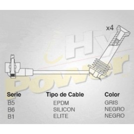 CABLE BUJIA FORD FIESTA MPFI DOHC EQUIPADO...