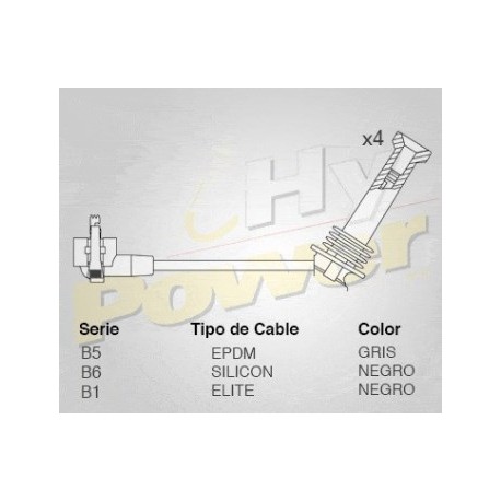 CABLE BUJIA FORD FIESTA MPFI DOHC EQUIPADO...