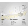 CABLE BUJIA FORD FIESTA MPFI DOHC EQUIPADO...
