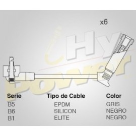 CABLE BUJIA FORD TRUCKS (CAMIONETAS)...