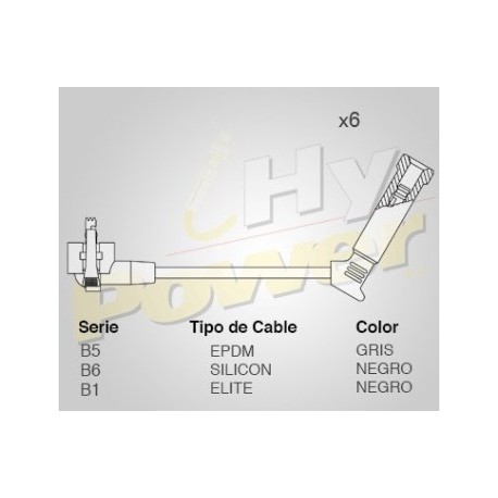 CABLE BUJIA FORD TRUCKS (CAMIONETAS)...