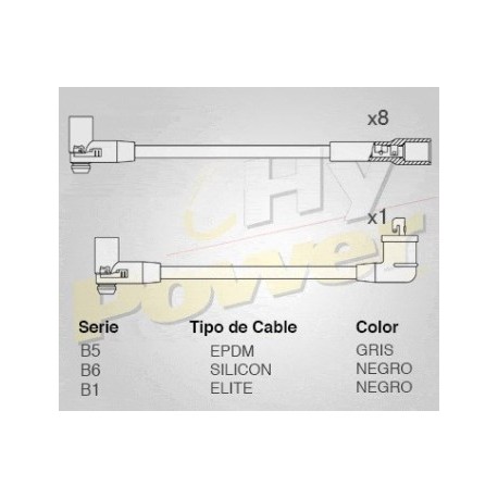 CABLE BUJIA FORD Y GENERAL MOTORS (780020)...