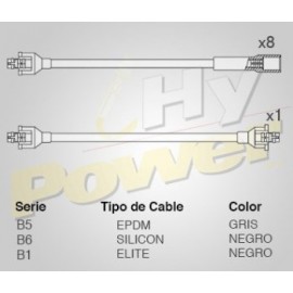 CABLE BUJIA CHEVROLET...