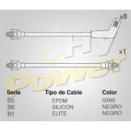 CABLE BUJIA CHEVROLET...