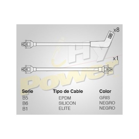 CABLE BUJIA CHEVROLET...