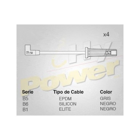 CABLE BUJIA CHEVROLET CORSICA 87,...