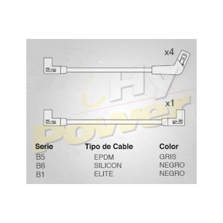 CABLE BUJIA CHEVROLET CAVALIER 83-90 MOTOR...