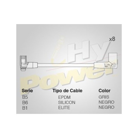 CABLE BUJIA CHEVROLET ELECTRONICO MICROBUS...