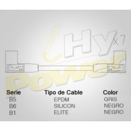 CABLE BUJIA PICK UP TBI 92-95 EL-167