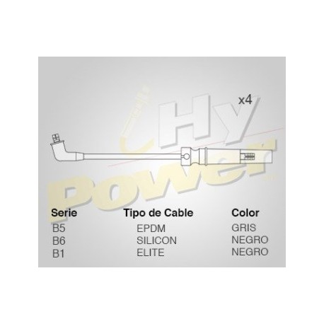 CABLE BUJIA CHEVROLET OPTRA 1.6L (4 CABLES)